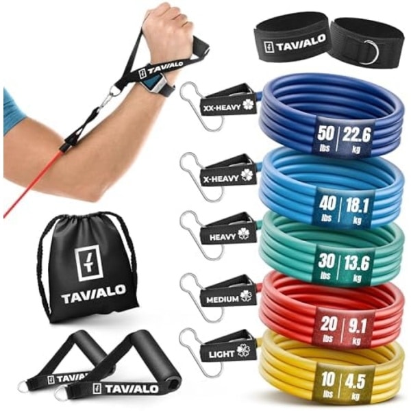 Selbro ® Weerstandsbanden Set met Handvatten - 5 Delige Fitnessbanden voor Krachttraining en Spieropbouw, Inclusief Deuranker en Draagtas