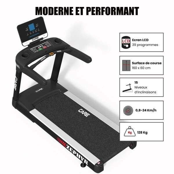 Loopband - 24 km/u - CARE - ZEPHYR