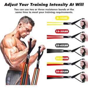 Sport - Weerstands bandenset - Fitnessbanden met deuranker - Handgrepen - Fitness - Yoga - Krachttraining - Natuurlijk rubber - Zwart, Rood, Geel