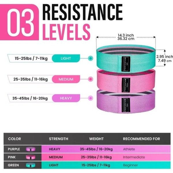 Elastische banden voor spiertraining, 3 stuks, antislip, van stof, 3 weerstandsniveaus voor crossfit, yoga, galvaniseren en andere sporten en opbergtas