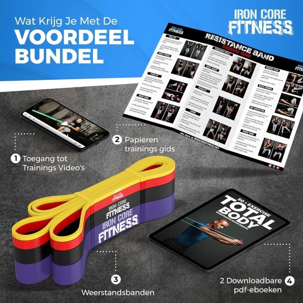 Pull Up Band Weerstandsbanden Sets voor kin up en optrek training. Bundel met lange hoge kwaliteit resistentie banden perfect voor spieropbouw, Crossfit, bodybuilding, freeletics, calisthenics, yoga