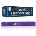 Weerstandsbanden voor Krachttraining en Revalidatie - Ideaal voor Thuis en Sportschool