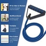 Weerstandsbanden met Handgrepen voor Krachttraining en Fysiotherapie - Ideaal voor Thuis Fitness