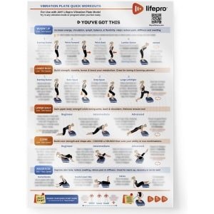 Full Body Vibratieplateau met Trainingsposter voor Fitness en Krachttraining