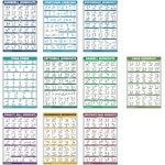 Set van 10 Oefenposters voor Krachttraining en Fitness