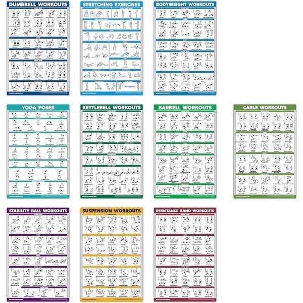 Set van 10 Oefenposters voor Krachttraining en Fitness