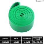 Weerstandsbanden voor Krachttraining en Fitness - Heavy Duty Pull Up Bands voor Thuisgebruik