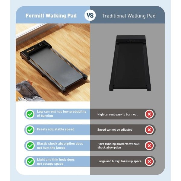 Loopband - Walkingpad voor thuis - Hardlopen - Wandelen - 2.5 PK - 1 tot 6 km/u - Stil, Compact & Installatievrij - Incl. Afstandsbediening - Sporten - Lifestyle