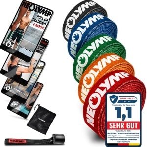 NORDIVAR® - Duurzame Fitnessbanden van Stof - Wasbaar en Comfortabel - Inclusief E-book voor Krachttraining & Gymnastiek