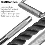 Uitgebreide Set Handgrepen voor Kabeltraining en Krachttraining - Diverse Grepen