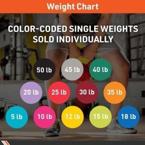 Gietijzeren Kettlebell met Stalen Handvat voor Krachttraining