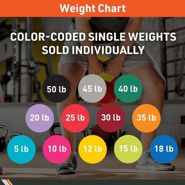 Gietijzeren Kettlebell met Stalen Handvat voor Krachttraining