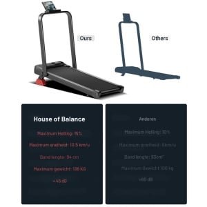 House of Balance Loopband - Inklapbaar - Loopbanden - Wandelband - Loopbanden voor thuis - Hardlopen - Wandelen - Thuiswerken - Compact Ruimte Besparend Design