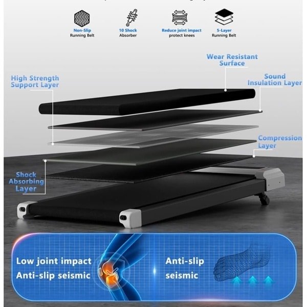 Loopband met Helling - Thuis Loopband - Actief Blijven - Handmatige Helling 5% - Opvouwbaar Ontwerp - Wit en Zwart