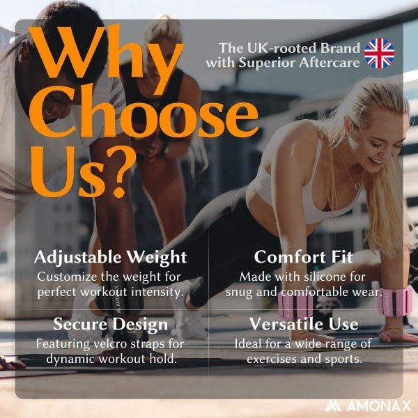 Verstelbare Enkel- en Polsgewichten Paar voor Fitness, Krachttraining en Hardlopen