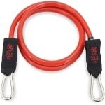 IMPERATORIS® Weerstandsbanden Set - Fitness Elastiek - Sport Elastieken - Voor Krachttraining