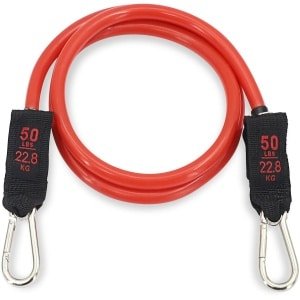 IMPERATORIS® Weerstandsbanden Set - Fitness Elastiek - Sport Elastieken - Voor Krachttraining