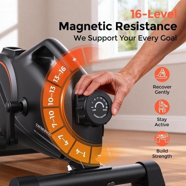 Magnetische Pedaaltrainer Onder Bureau - Compacte Hometrainer voor Arm- en Beenoefeningen Thuis of Kantoor