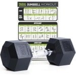Set Hexagonale Halters met Rubberen Coating voor Krachttraining