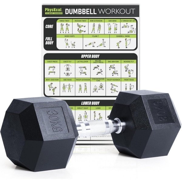 Set Hexagonale Halters met Rubberen Coating voor Krachttraining