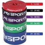Set Weerstandsbanden voor Fitness en Krachttraining - Diverse Sterktes