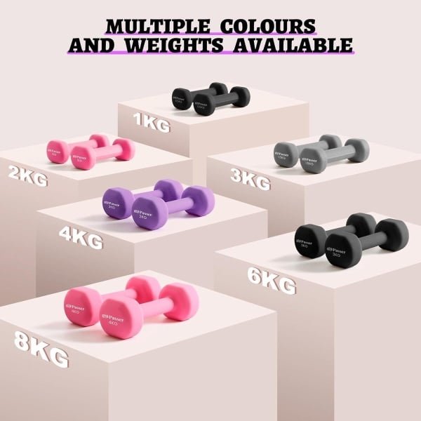 Set van 2 Neopreen Handgewichten voor Fitness, Krachttraining en Yoga