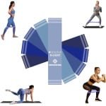 Set van 5 Weerstandsbanden - Fitnessbanden Mini-Loop voor Krachttraining, Pilates en Fysiotherapie