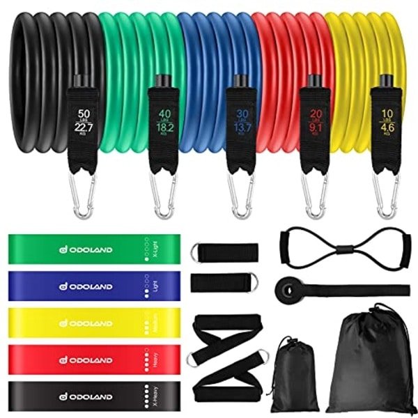 Weerstandsbanden Set van 5 - Fitness Bands voor Thuis en Gym - Ideaal voor Krachttraining en Revalidatie
